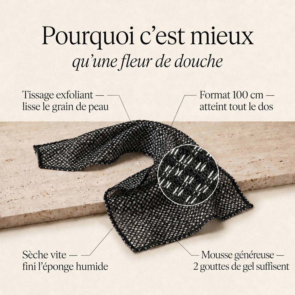 La serviette exfoliante MOKYO