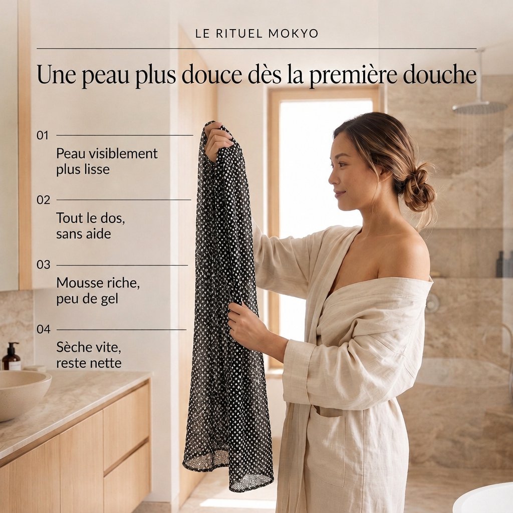 Le rituel MOKYO
