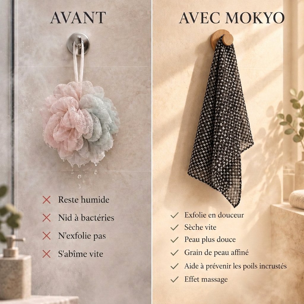 Avant / avec MOKYO